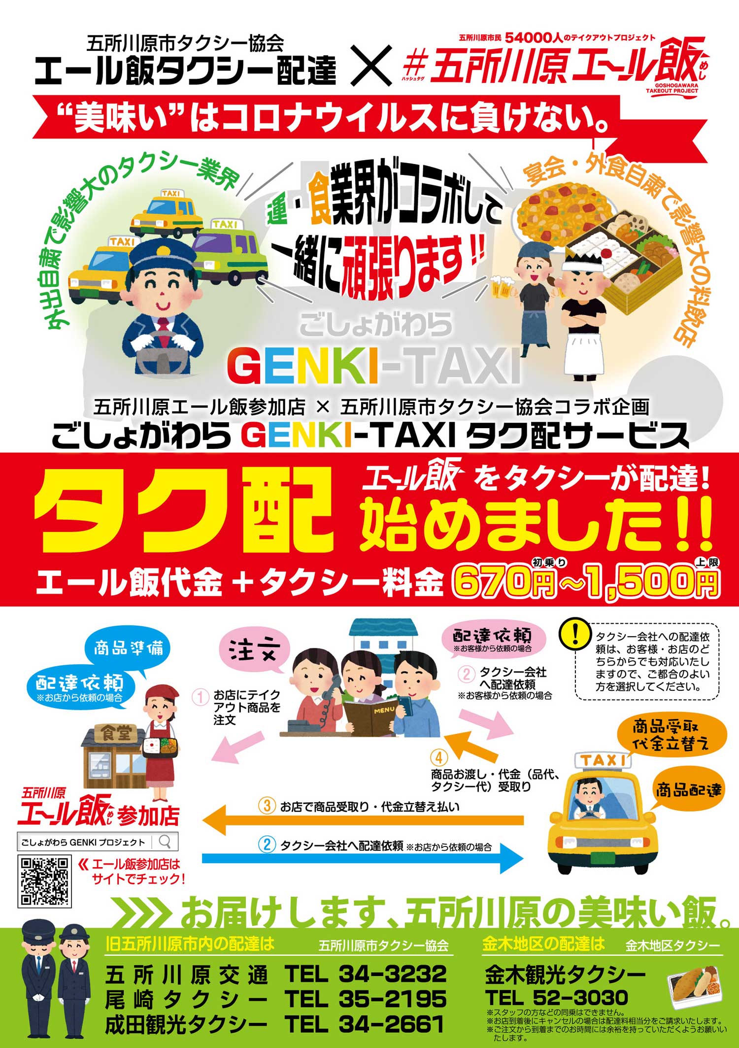 ごしょがわら元気プロジェクト 五所川原商工会議所青年部
